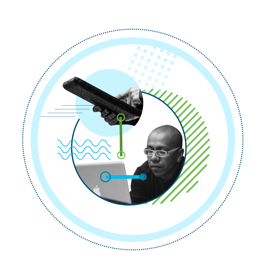 Cisco umbrella